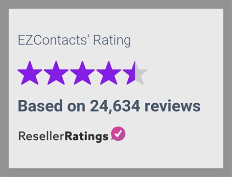 ezcontacts review reddit